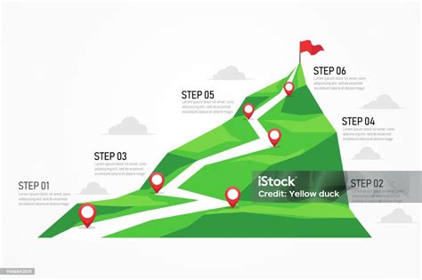 Image result for Syntax User Define Function