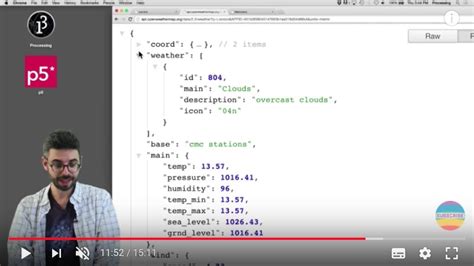 Multiple APIs JavaScript 的图像结果