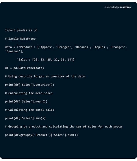 Useful Examples of Python in Excel 的图像结果