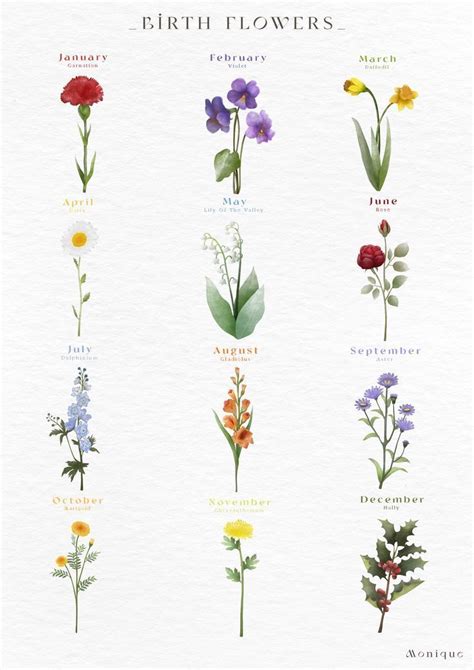 flower drawing meaning