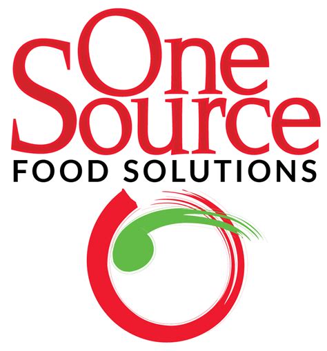 Image result for +One Source