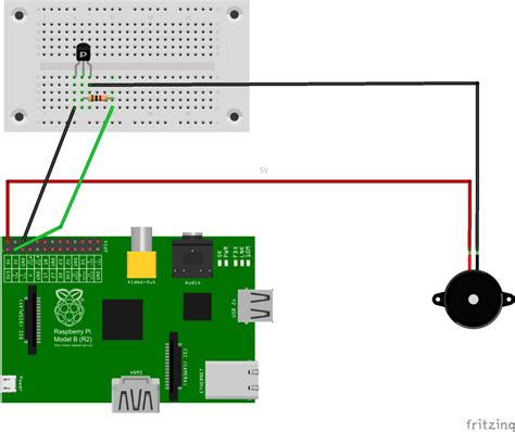 Image result for Raspberry Pi Drawing