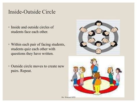 Image result for Formative Assessment Techniques