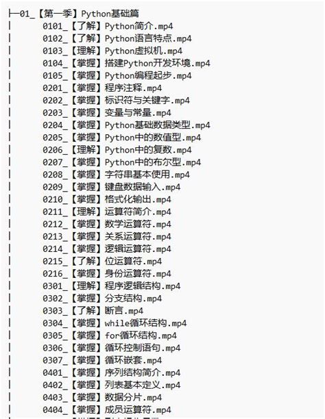 Python Tutorial Video Download 的图像结果