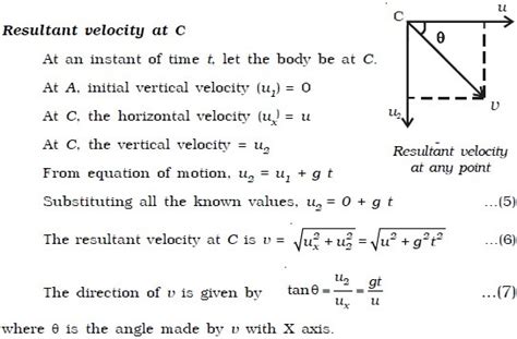 Image result for Calculus Equation for Projectile Motion