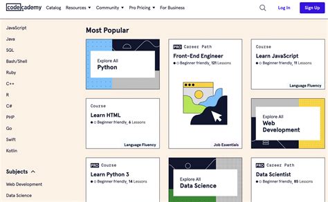 Learn to Code 的图像结果