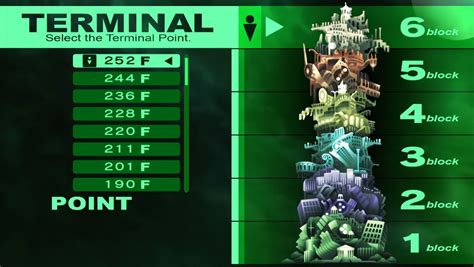 How To Get To The End Of Tartarus In Persona 3 Portable