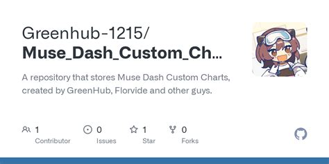 Image result for Muse Dash Terminal Code
