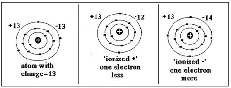 A place in the sun for Meghnad Saha