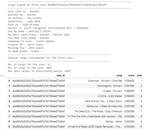 Image result for Music Relics Python Project with Source Code