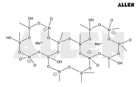 Structure Of Zeolite