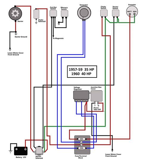 Johnson Outboard Starter Solenoid Wiring Diagram - Wiring Site Resource