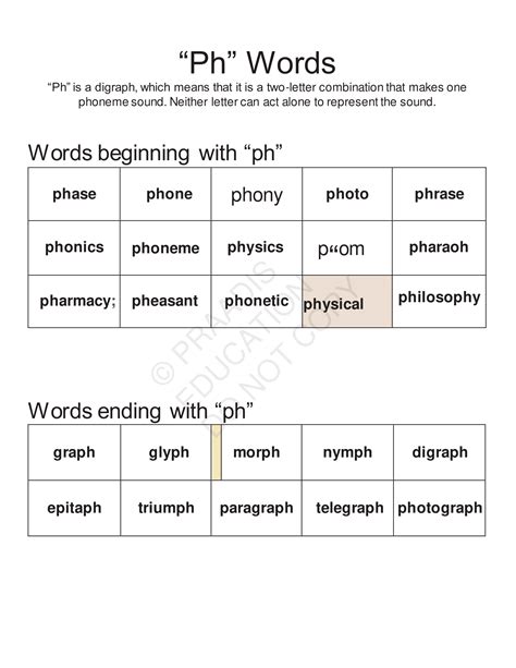 Items That Start With Ph at Theresa Chapa blog