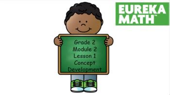 Image result for Teacher Teaching Eureka Math Module 2 Lesson 2