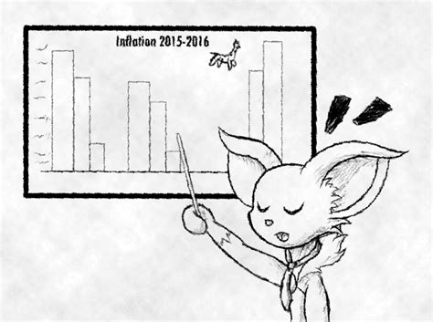 Image result for Inflations HTF deviantART