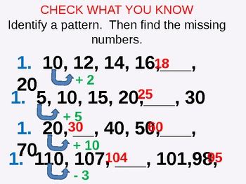 Image result for Algebra Number Patterns