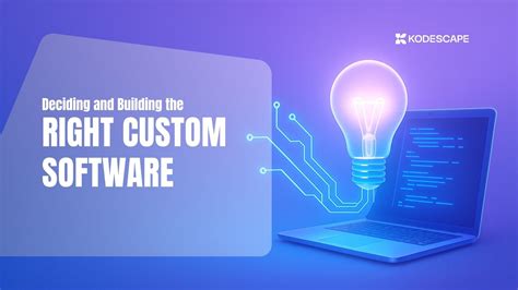 Image result for Build Custom Software
