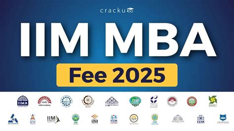 IIM MBA Fees 2025, College-wise Fee Structure Analysis