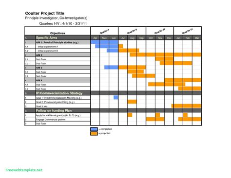 Simple Gantt Chart Excel 的图像结果