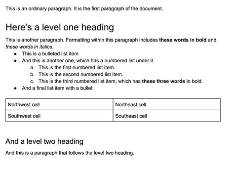 Image result for JSON Output