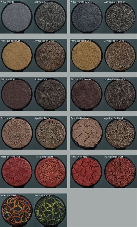 Image result for Citadel Color Chart