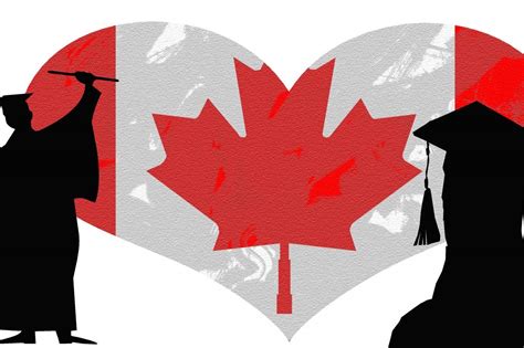 加拿大魁省留学生移民PEQ_申请条件_费用价格_办理流程-华夏移民中介公司
