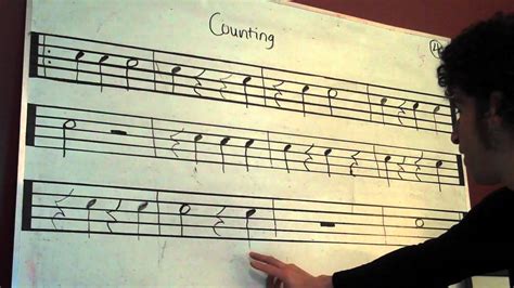 Image result for Increasing Note Counts