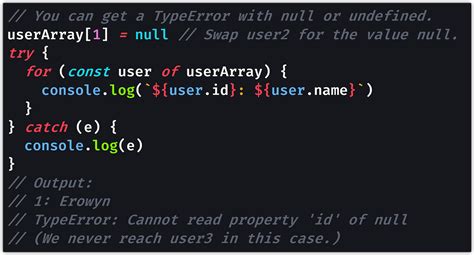 JavaScript Arrays Examples 的图像结果