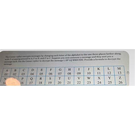 Image result for Alphabet Cipher Decoder