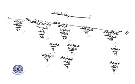 Maps | Vilayet of Mamuratul Aziz-Harput | Kaza of Harput | Locale ...