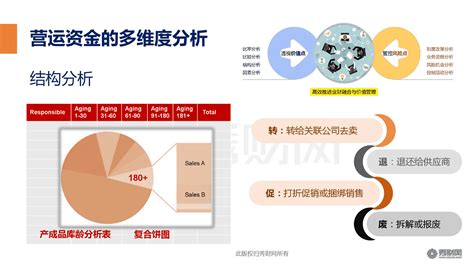 风险评估银行企业展板图片下载_红动中国