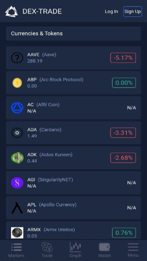 Dex Trading 的图像结果