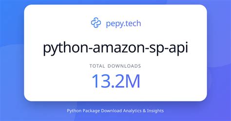 Python Amazon API 的图像结果