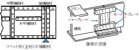 Image result for Pattern Layout Design Guide