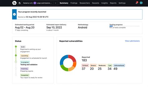 Image result for Pen Testing Tracker