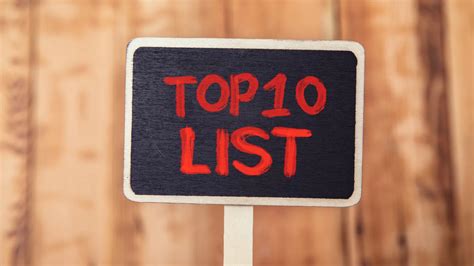 Top 10 Hottest Products Going Viral with TikTok Ads in 2025 | Dropshipping & Ecommerce Blog | Doba