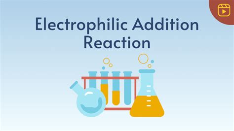 Image result for Build Up Method LCM