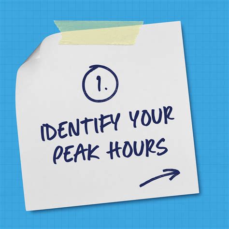 Making a Study Schedule 的图像结果