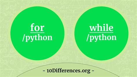 Image result for For and Foreach Loop Difference