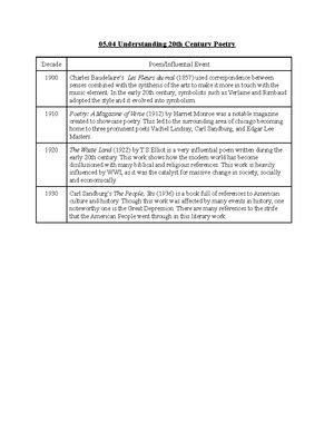 Image result for Alphanumeric Outline Example