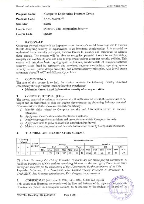 NIS - Practical Manual Guide for Students - Studocu