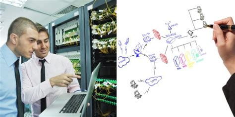 Career in Computer Networking 的图像结果