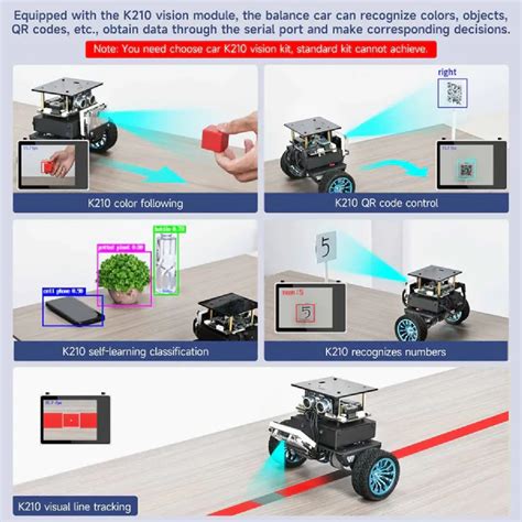 STM32 Self-Balancing Robot Car – AI, LiDAR & App Control | Yahboom – REES52