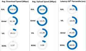 Press Release:Press Information Bureau