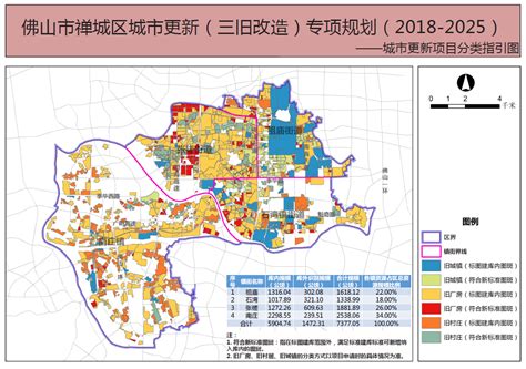 2022年禅城区公办小学报名方式(附报名网址)- 佛山本地宝