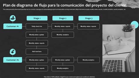 Image result for Java with Angular Devwloper