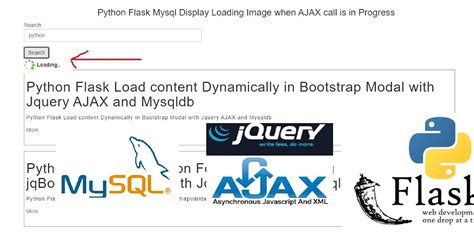 Image result for Loading Flask