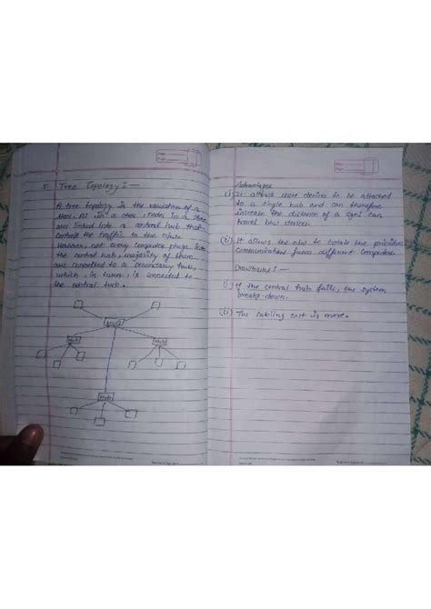 Computer Networking Notes 的图像结果