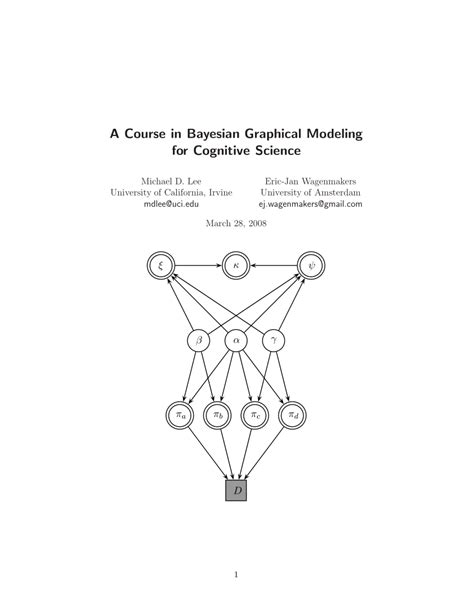 Image result for Bayesian Cognitive Model