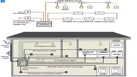 Image result for Direct Current Circuits